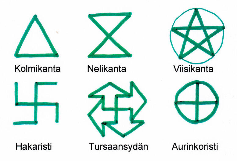 Piirroksia taikamerkeistä